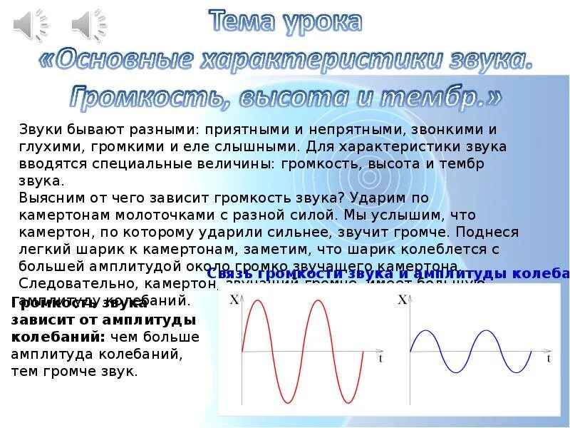 Высота звучания называется. Громкость звука. Высота звука физика. Громкость и высота звука физика. Амплитуда колебаний звука.