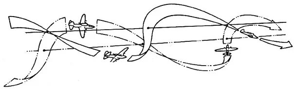 Тактические приемы в воздушном бою. Воздушный бой покрышкина. Прием воздушного боя в ночное время. Прием воздушного боя в ночное время. Тактика воздушного боя второй мировой.