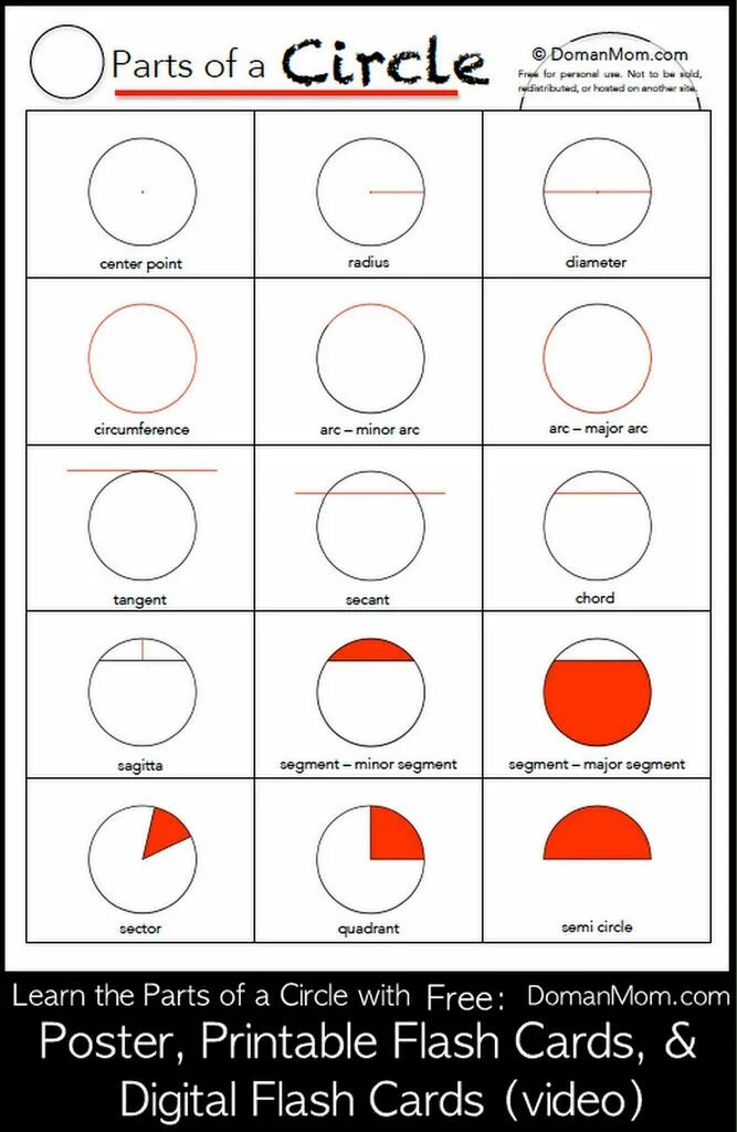 Make a circle simple song. Parts of a circle. окружность плакат. circle worksheet flashcards. parts of a semi circle.