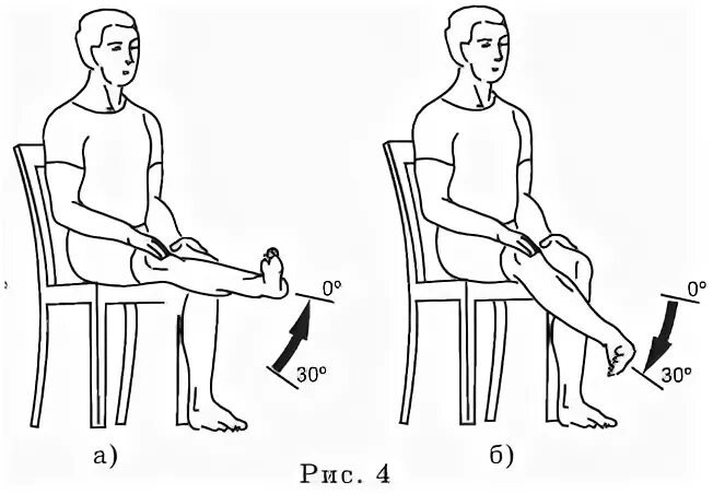 При артрозе суставов больше двигаться или лежать. Сгибание в коленном суставе упражнение. ЛФК для коленей сидя. Упражнения сидя на коленях. Упражнения для суставов сидя.
