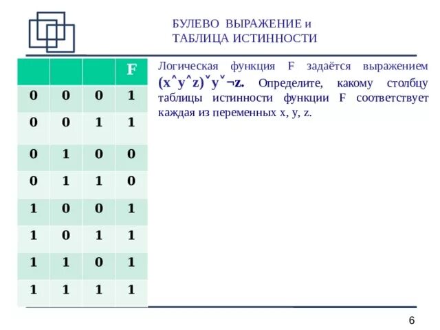 Картинки БУЛЕВА ФУНКЦИЯ СОСТАВИТЬ ТАБЛИЦУ ИСТИННОСТИ