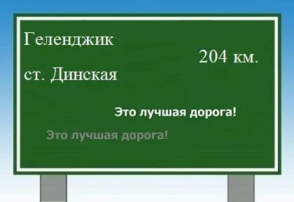 Сколько от геленджика до украины