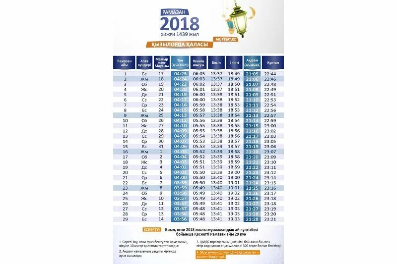 Расписание намаза алматы. Рамадан 2018. Намаз уакыты. Намаз кестесі маусым 2023 Туркестан. График ораза.