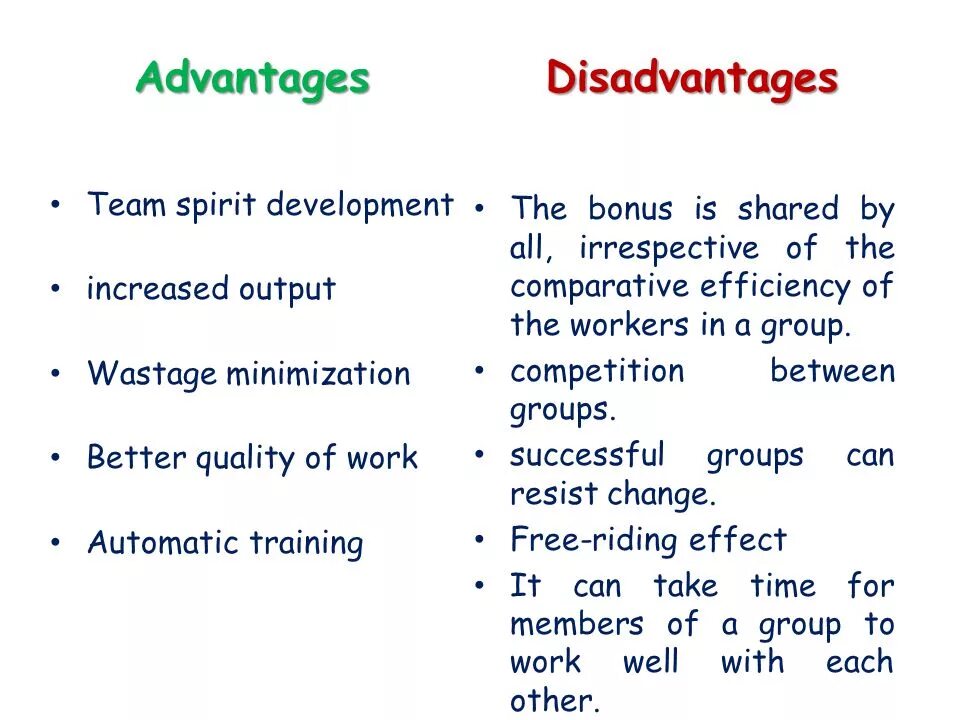 Disadvantages of travelling. Advantages and disadvantages. Teamwork advantages and disadvantages. Advantages and disadvantages of working in a Team. Advantages and disadvantages of the work.