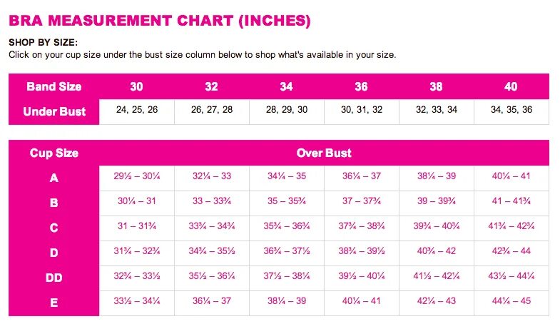 Размеры cup. Bra Size. Bra Size Chart. Bra Cup Size. Bra Size таблица.