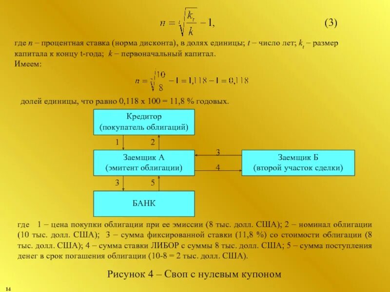 75 процентов в доле. Ставка дисконтирования норма. Чему равна норма дисконта. Норма дисконта показатель. Проценты в доли единицы.