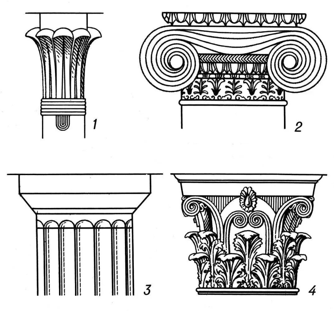 Античные элементы. Колонна ионического ордера. Коринфская колонна вектор. Ионический ордер древней греции. Античные элементы.