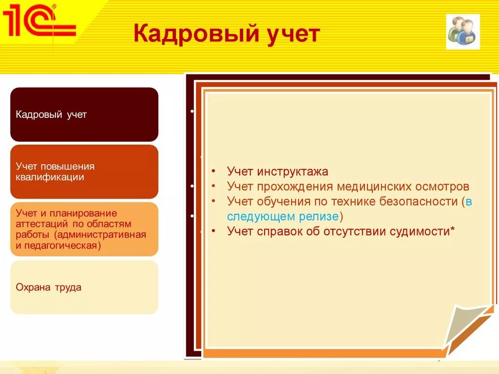 Кадровый учет трудовых отношений. Кадровый учет. Кадровый учет в организации. Кадровый уче́т. «Кадровый учет» подразумевает:.