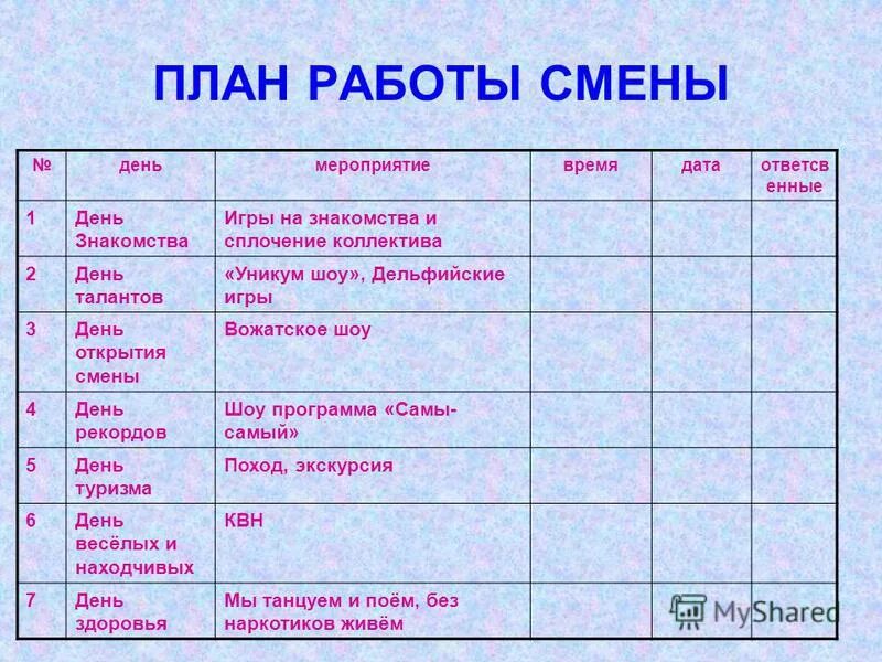 3 смена даты. 3 смена даты. 3 смена даты. Расписаниесмнн в лагере. Смены в лагерях числа.