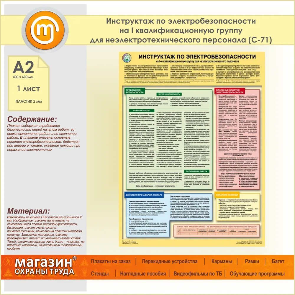 Инструктаж по электробезопасности плакат. Инстрктажпо электробезопасности. 1 группа электробезопасности неэлектротехнического персонала. Инструкция 1 группы по электробезопасности неэлектрическому персоналу. Охрана труда электробезопасность.