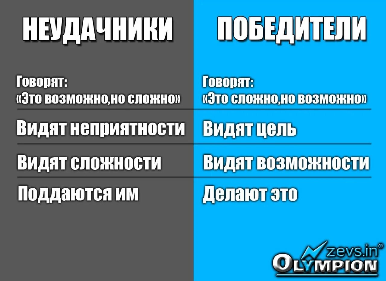 Почему человек невезучий