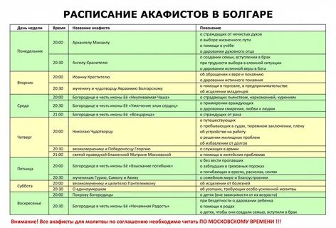 Акафист взыскание болгар