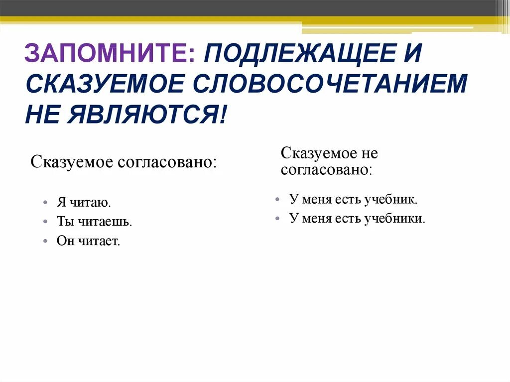 Подлежащее и сказуемое словосочетанием. Подлежащее и сказуемое не являются. Подлежащее и сказуемое не являются словосочетанием. Словосочетание это.