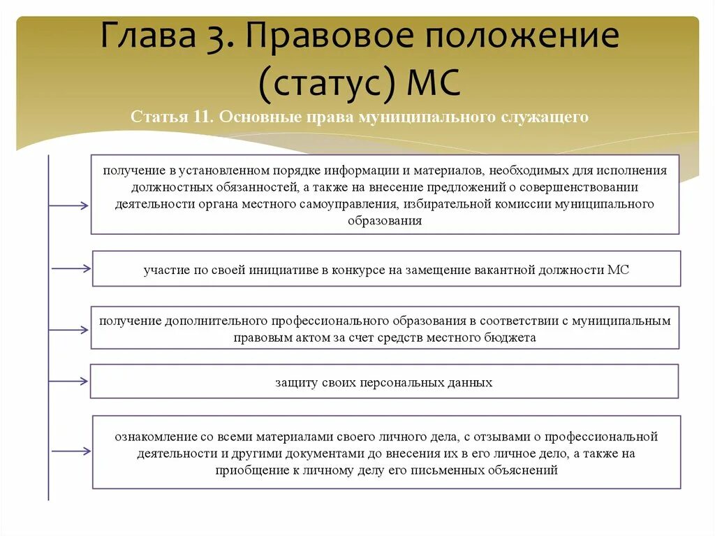 Правовой статус муниципальных учреждений. Правовое положение муниципального служащего. Правовой статус муниципальных служащих. Особенности правового статуса муниципального служащего.