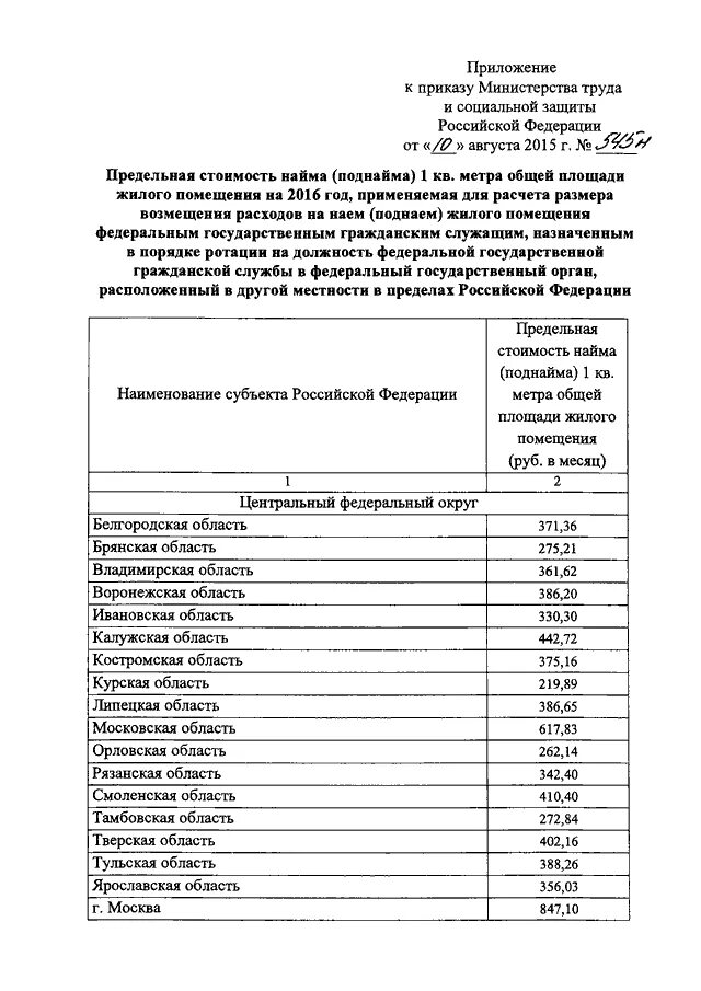 Размер компенсации за поднаём жилого помещения военнослужащих. 12. 2002 минтруда. Договор найма жилого помещения бланк 2022. Договор аренды коммерческого найма жилого помещения образец.