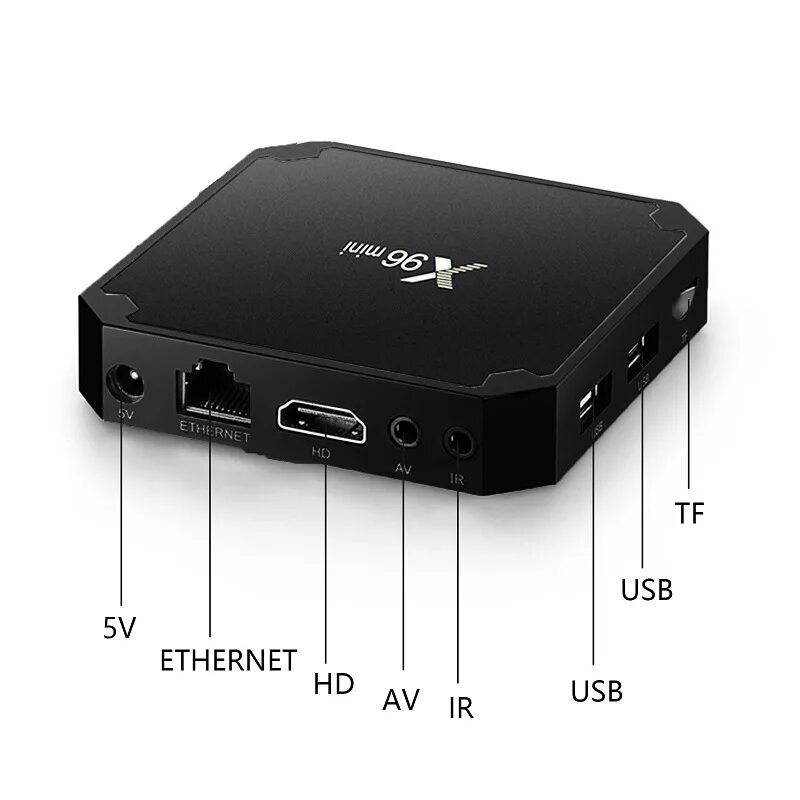 Amlogic x96. Smart TV Box x96 Mini. Amlogic x96 Mini Rp. TT TV Box x96. ТВ приставка x96 Mini 2gb/16gb.