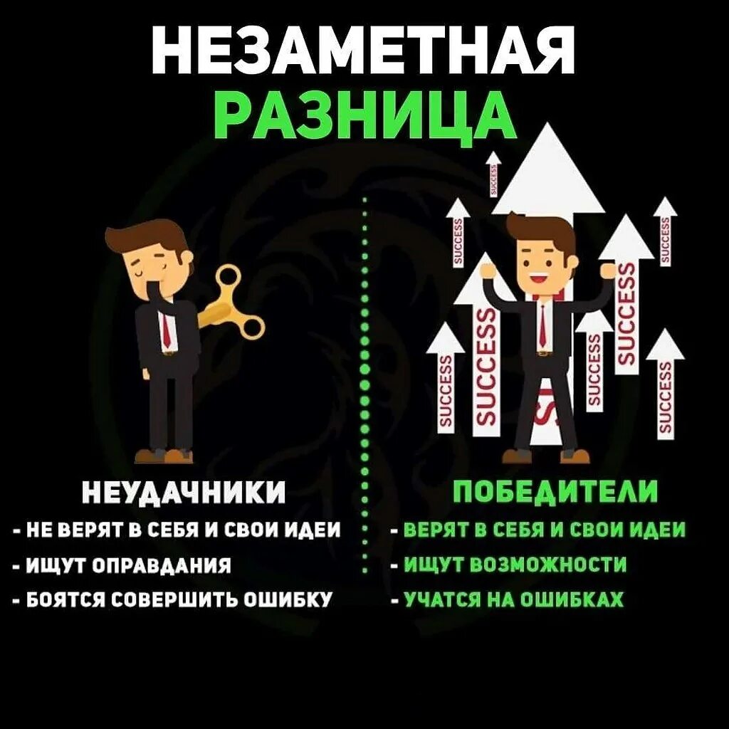 Чем отличается призер от победителя. Победитель от побежденного отличается. отличие победителя от проигравшего. бизнес области неудачники. победитель и чемпион разница.