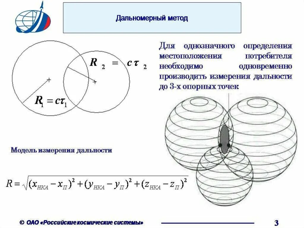 Способы определение местоположения. Угломерно дальномерный метод определения местоположения. Разностно дальномерный способ определения координат. Угломерно-разностно-дальномерный метод. Разностно-дальномерный метод определения местоположения алгоритм.