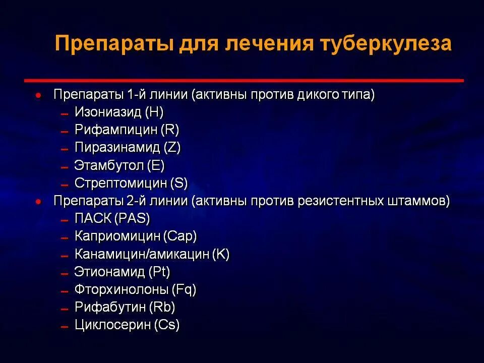 Препараты 1 линии для лечения туберкулеза. Препараты доя лечения туберкулёза. Препораты при туберкулёзе. Препараты от туберкулеза легких. При туберкулезе эффективны антибиотики