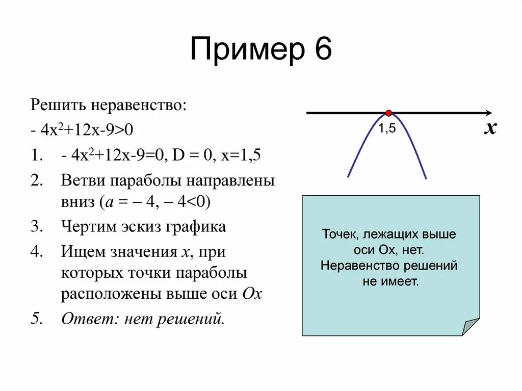 Метод решения квадратных неравенств. Решение неравенств методом параболы 9 класс. Графический метод решения квадратных неравенств. Решение квадратных неравенств методом параболы.