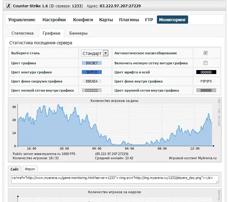 Мониторинг в статистике это. Myarena. Майарена хостинг.