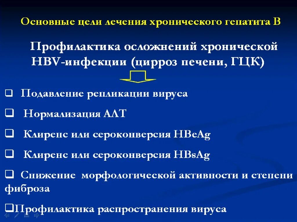 Центр лечения гепатитов. Профилактика хронического гепатита. Осложнения хронического гепатита. Присоединение инфекции цирроз. Серологический профиль хронического гепатита б.