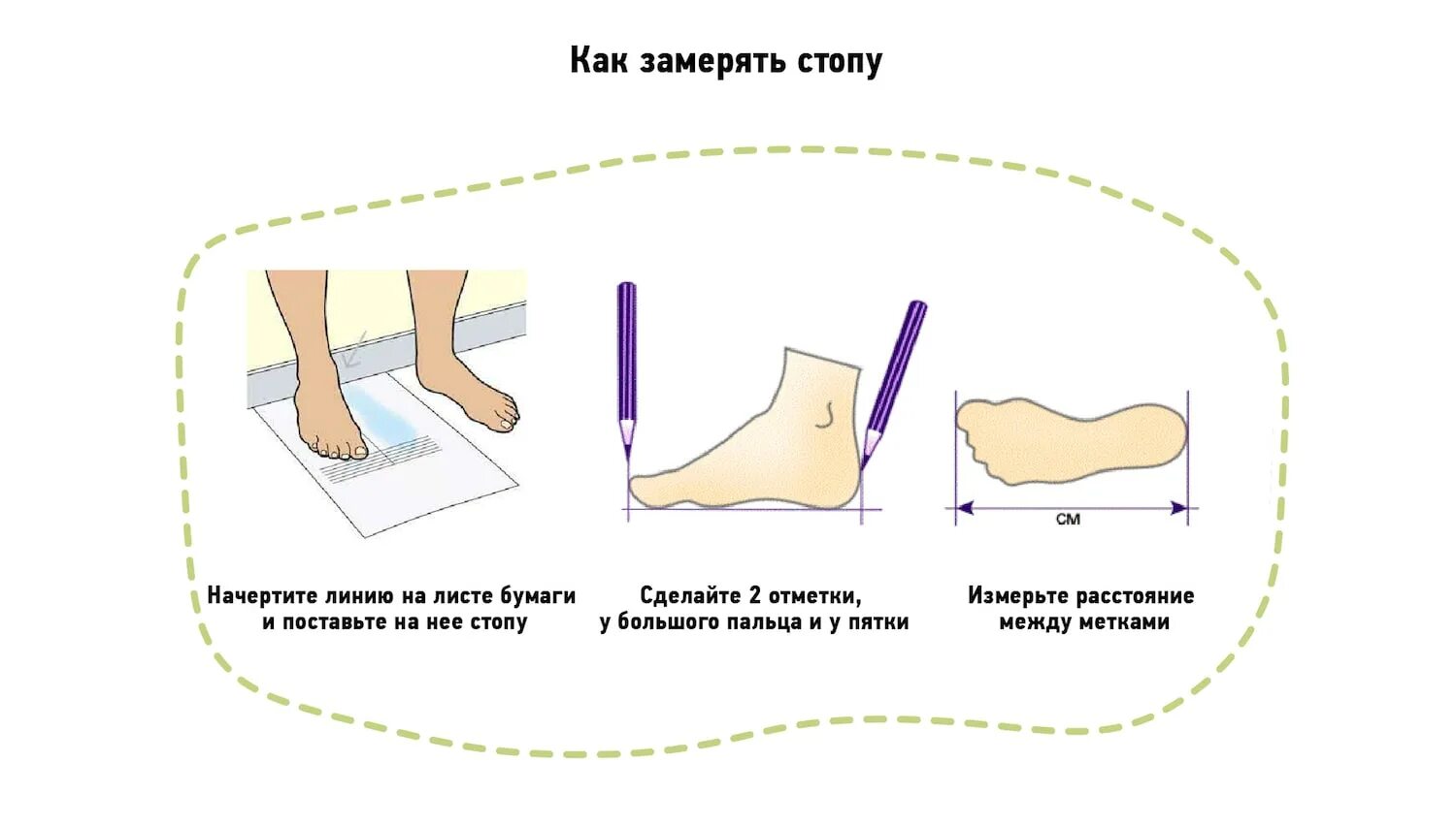 Как померить размер обуви. Измерить длину стопы правильно. Как правильно мерить длину стопы для определения размера. Ка кмерить Юлину стопы. Как правильно измерить размер стопы у ребенка.