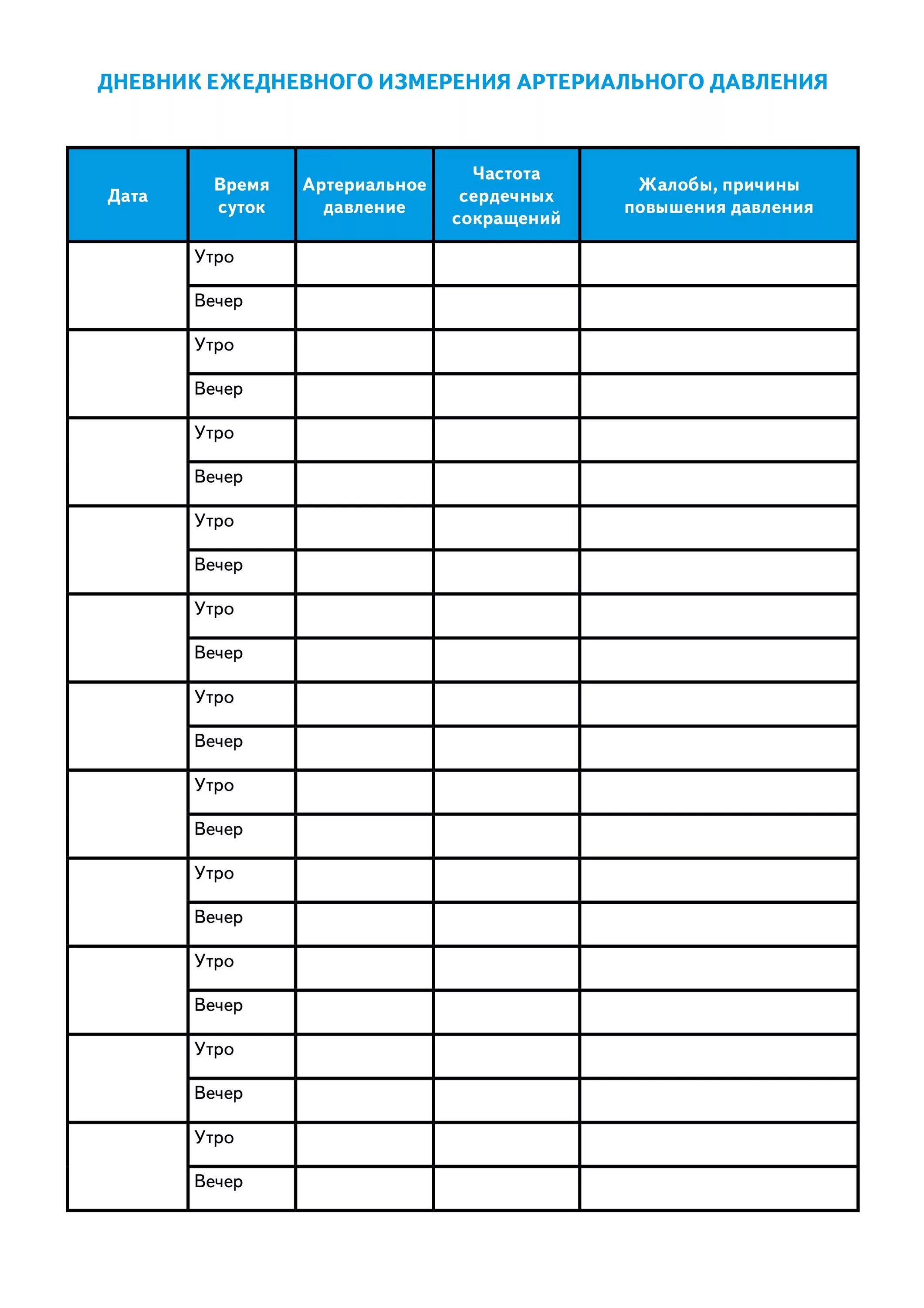 Давление по часам сегодня. Бланк дневника самоконтроля артериального давления таблица. График контроля артериального давления таблица. Контроль артериального давления дневник пример. Таблица для ежедневного измерения артериального давления.
