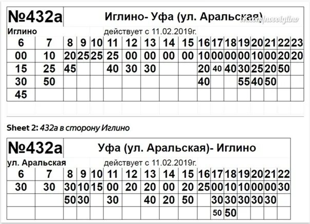 Уфа-Иглино маршрутки 432 расписание автобусов. Иглино автобус 236. Уфа Иглино автобус. 432а маршрут и расписание.