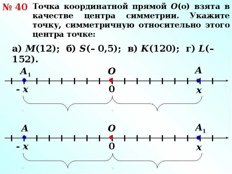 Изображение координатных прямых. Координатной прямой. Задания с координатной прямой. Координатная прямая 5 класс. Задачи с координатной прямой.