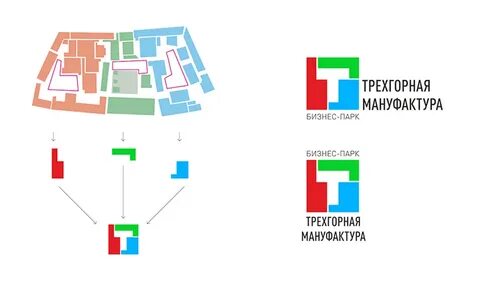 Какой товар производило товарищество прохоровской трехгорной мануфактуры