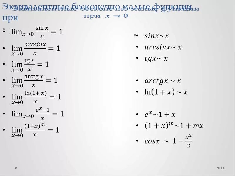 Эквивалентные функции в пределах таблица. Таблица эквивалентности бесконечно малых функций. Таблица эквивалентности пределов функций. Таблица эквивалентности пределов бесконечно малых функций.
