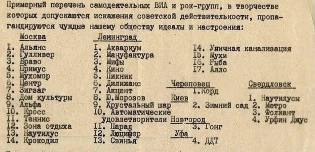 Список запрещенных групп в СССР. Список запрещенных рок групп в СССР. Запрещенные группы в СССР. Список запрещенных музыкальных групп в СССР. Запрещенные группы в россии 2024