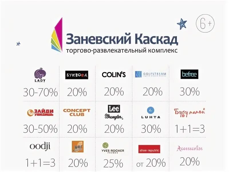 Режим каскад