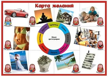 Описание серий карта желаний