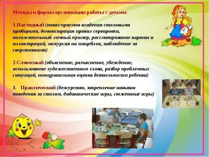 Методы культурно гигиенических навыков