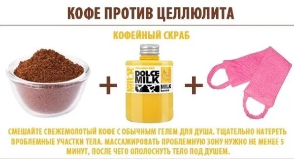 Как часто можно использовать скраб для тела. Кофейный скраб для тела.