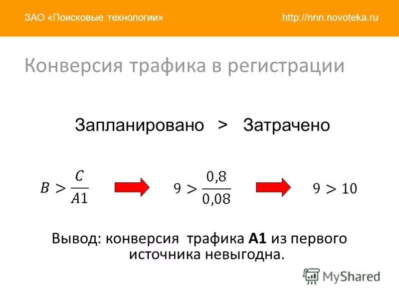 Конверсия трафика