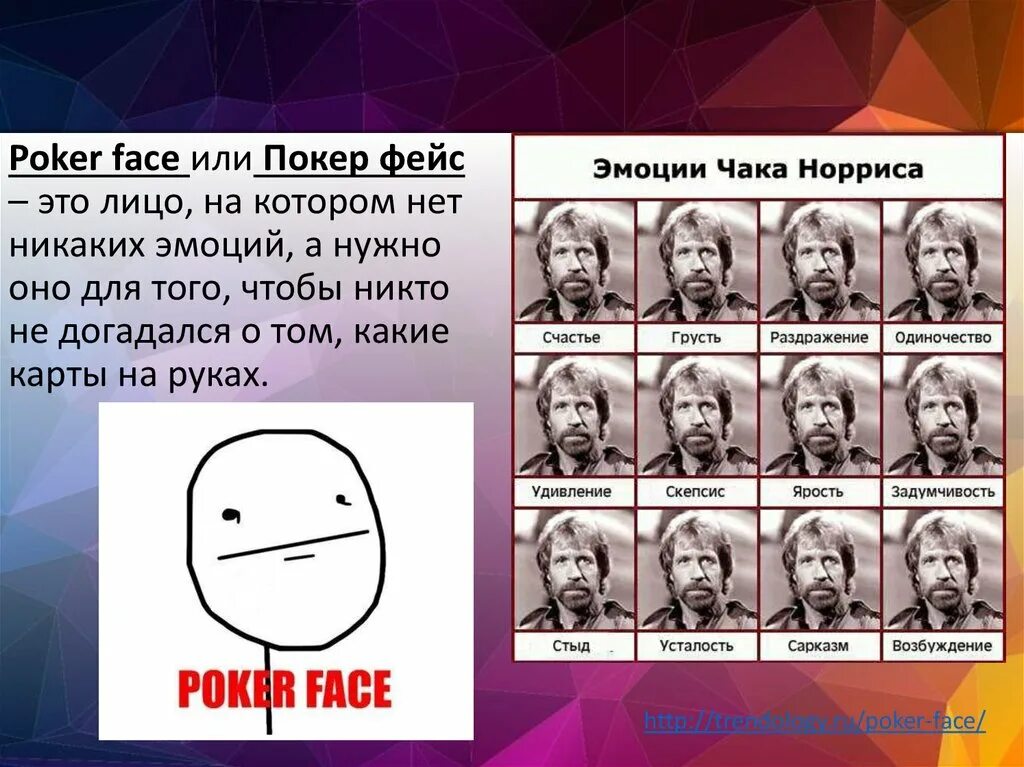 Покер фейс выражение лица. Карта эмоций Чака Норриса. Покер фейс лицо. Эмоции Чака Норриса мемы.