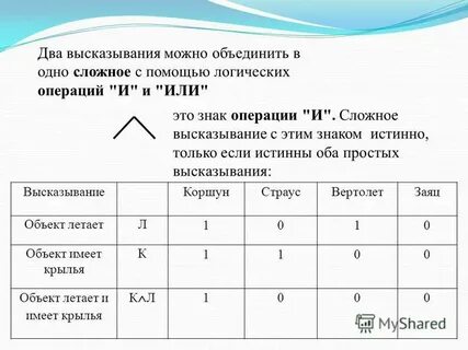 Запишите логические высказывания с помощью логических операций