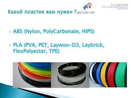 Abs нейлон