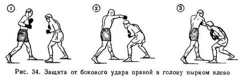 Форма защиты от удара