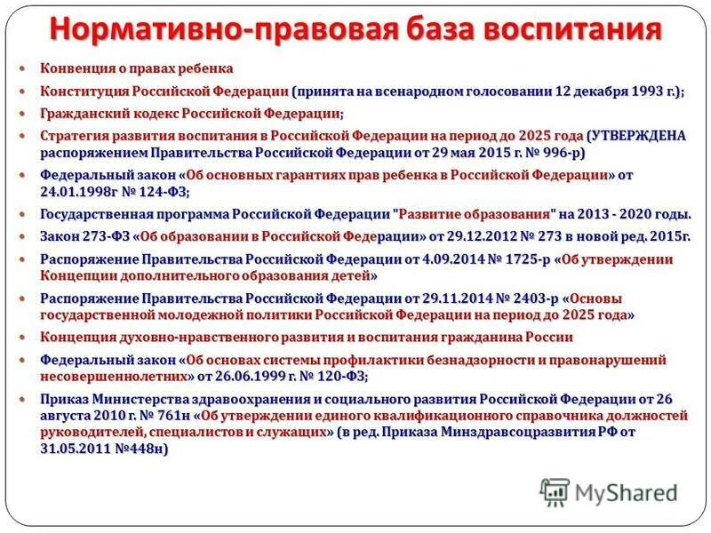 Воспитание ребенка конституция рф