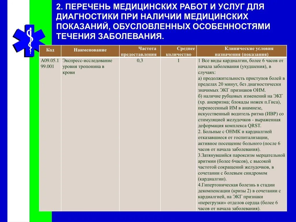 Медицинские услуги перечень. Список класса с мед показаниями для назначения. Перечень медицинских показаний на юриста. Перечень медицинских показаний школьников.