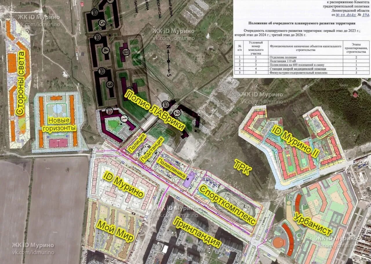 Трц мурино. План застройки Мурино. План застройки Западного Мурино. Новый ТРЦ В Мурино. ТРЦ небо Мурино.