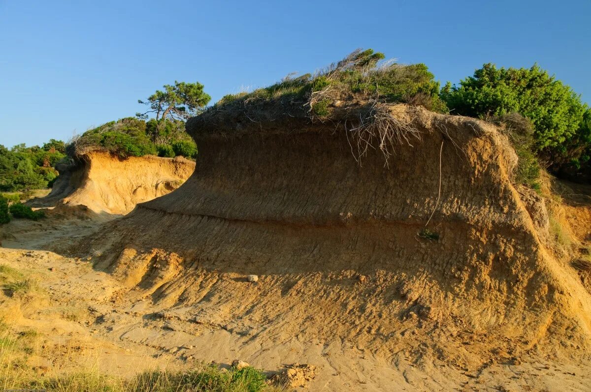 Soil Cliff.