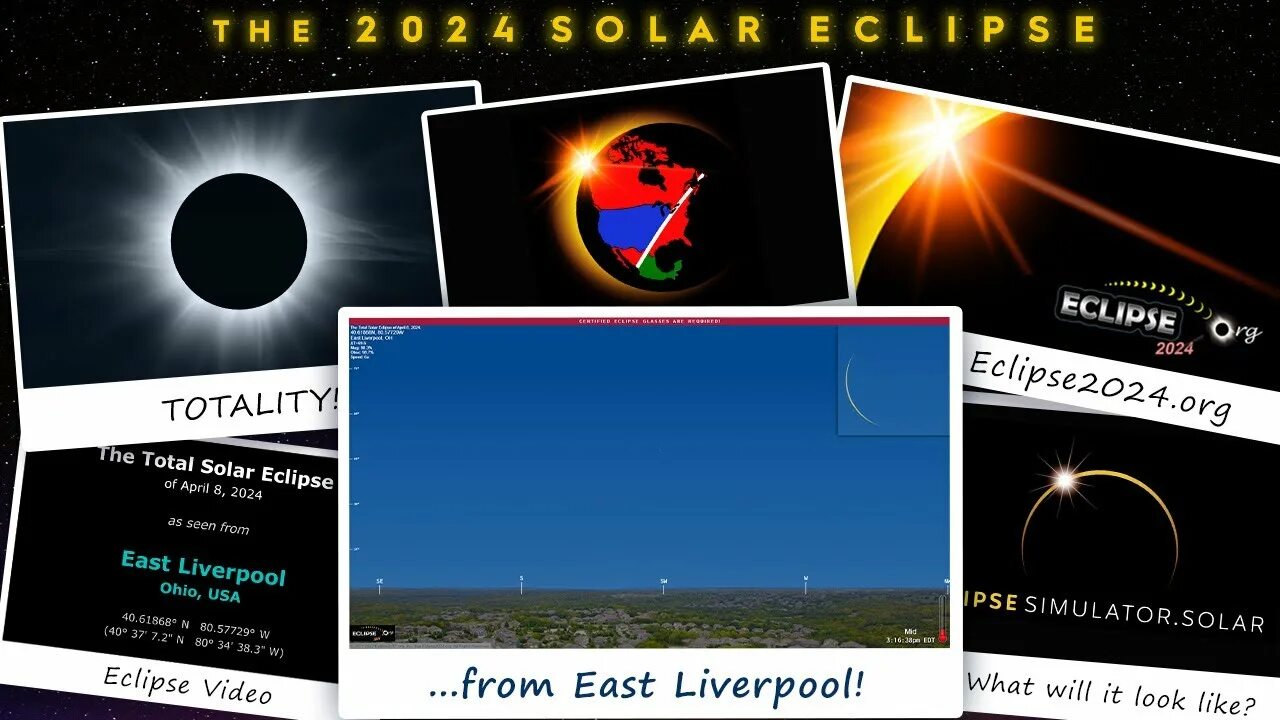 Полное солнечное затмение в 2024 когда будет. Солнечные и лунные затмения. Solar Eclipse 2023. Солнечное затмение в 2023 году. Эклипс солнечное затмение.