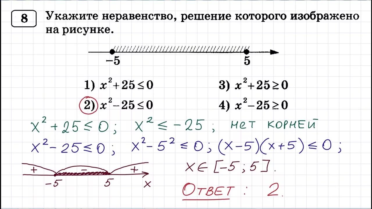 Решите неравенство 14 20. Укажите неравенство решение которого изображено на рисунке. Укажите неравенство решение которого изображено. Укажите решение неравенства. Укажите неравенстворешкние которого изображено на рисунке.