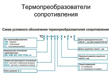 Маркировка термопар