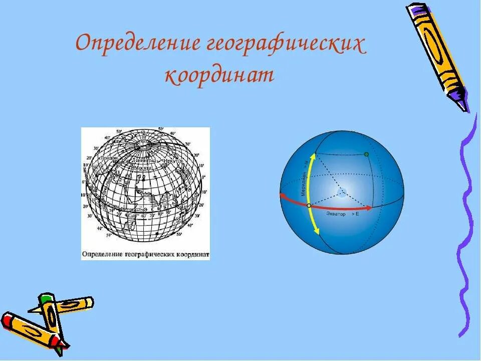 Измерение географических координат. Определение географических координат. Географические координаты Раменского. Определить географические координаты бразилии